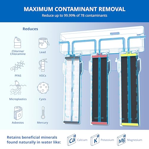 Under Sink Water Filter