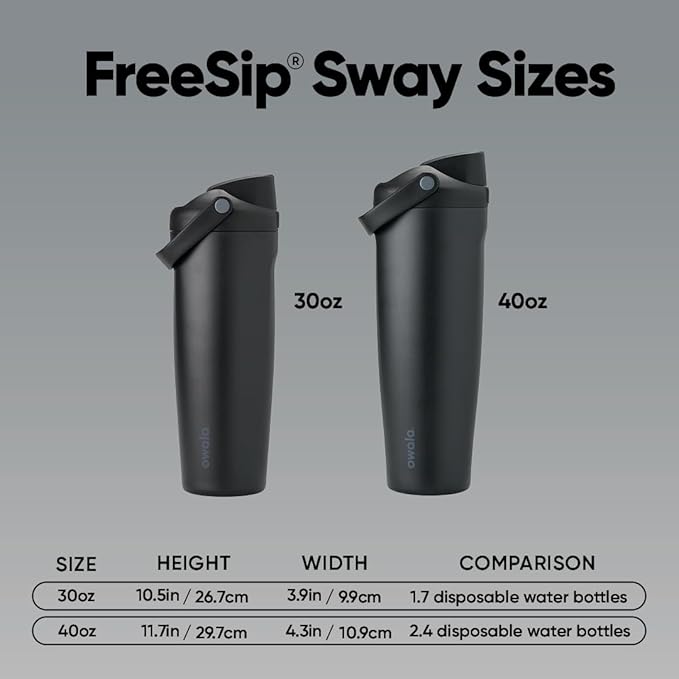 Owala FreeSip Sway - Stainless Steel - 30-oz. - Black (Very, Very Dark)