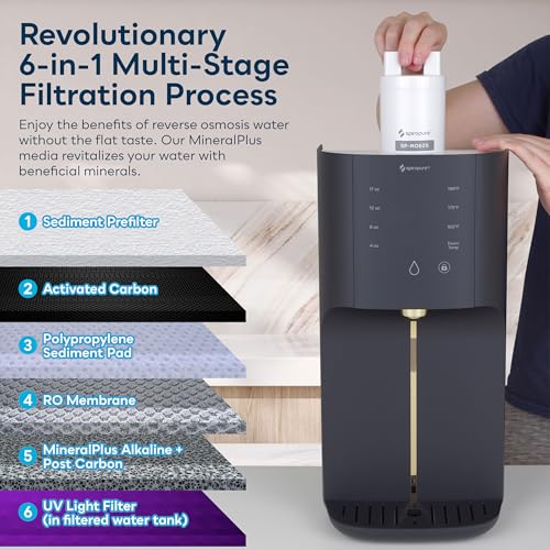 SP RO500 Countertop Reverse Osmosis System RO w