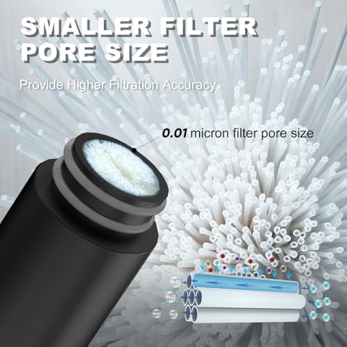 Water Purifier Survival Pump