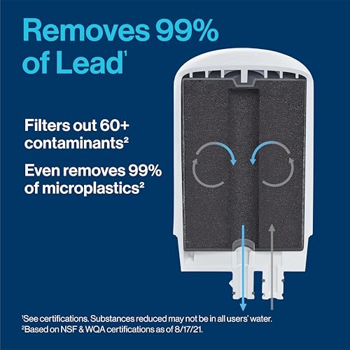 Faucet Mount Water Filter System