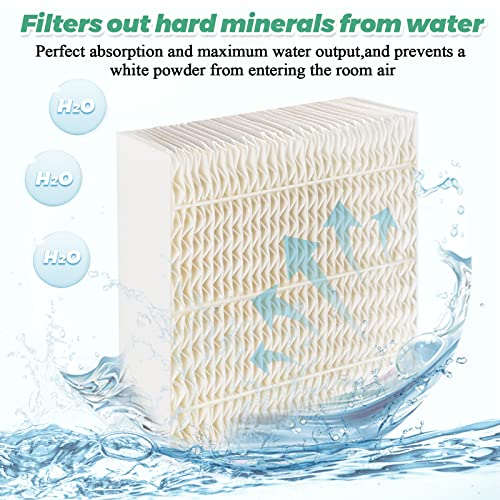 1043 Super Humidifier Wick Filters (2 Count)