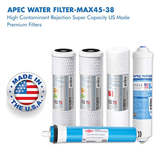 APEC FILTER MAX45