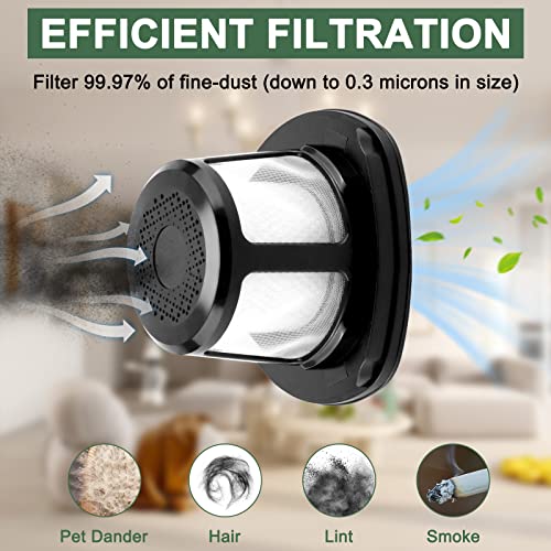 3061 Filter Replacement for Bissell PowerLifter Pet and Adapt Ion Filter (4 Count)