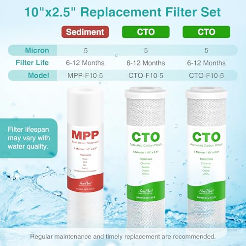 1 3 Stage Reverse Osmosis Water Filter Replacement Set (3 Count)