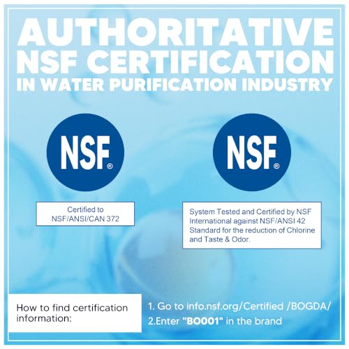 W10295370A Water Filter Replacement for Whirlpool (3 Count)
