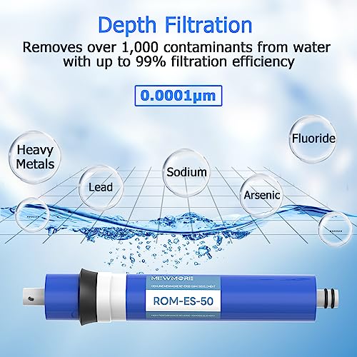 1 5 Stage 75 GPD RO Water Filter Fit for APEC Reverse Osmosis System