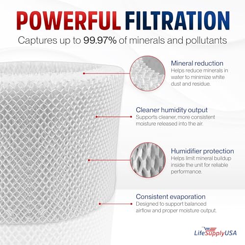 HWF75 Humidifier Filter D Wick Replacement Compatible with Holmes HWF75CS