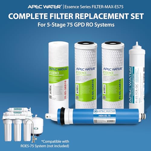 FILTER-MAX-ES75, High Capacity Replacement Filter Set, 75 GPD