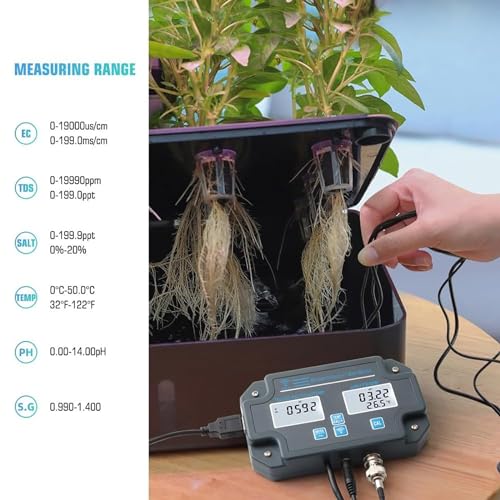 Smart Water Quality Monitor
