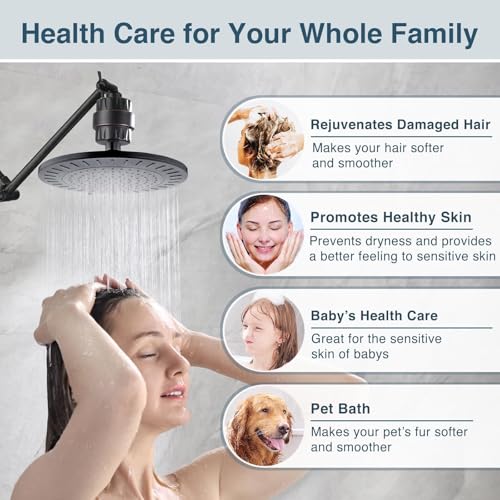 Shower Filter