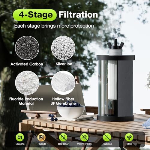 1.0 Gallon Portable Gravity Water Filter System