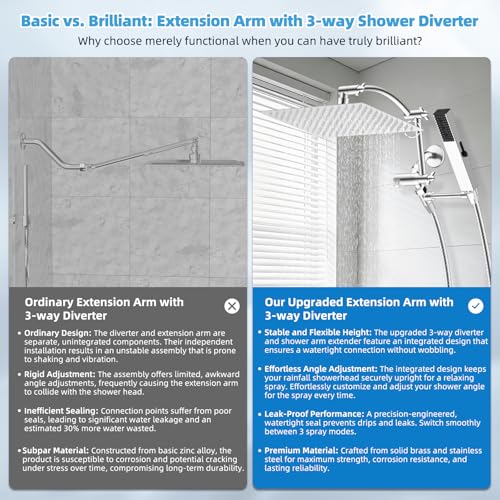 All Metal CUPC Certified 12'' Rainfall Shower Head