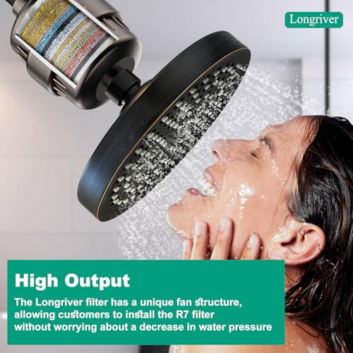 R7 Shower Filter High Put Shower Water Filter for Hard Water