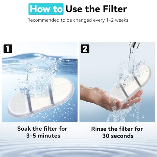 32 Packs for Petlibro Capsule Water Fountain Filters Replacement PLWF002 (39.98 Count)