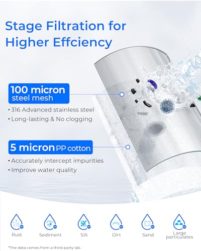 Mega Spin Down Sediment Filter (144 Ounce)