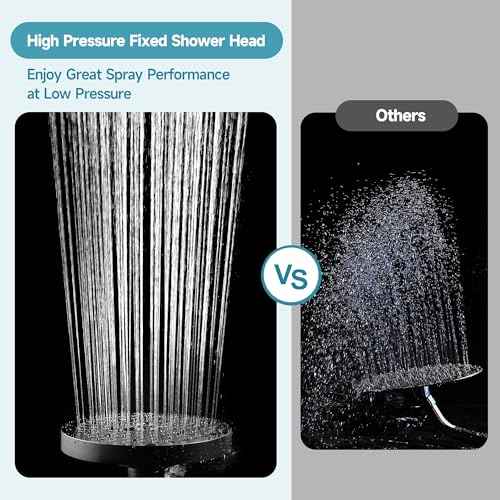 High Pressure Rain Shower Head