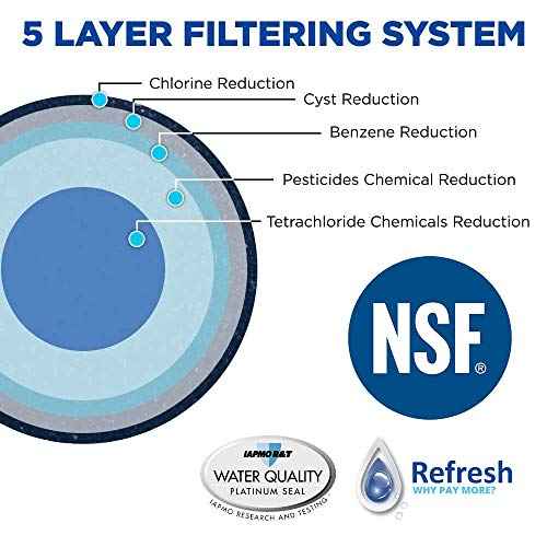 Refresh Replacement for Samsung Aqua (3 Count)