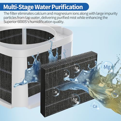 4 Pack Humidifier Premium Replacement Filters for LEVOIT Superior 6000S Smart Evaporative Humidifier + 2 (6 Count)