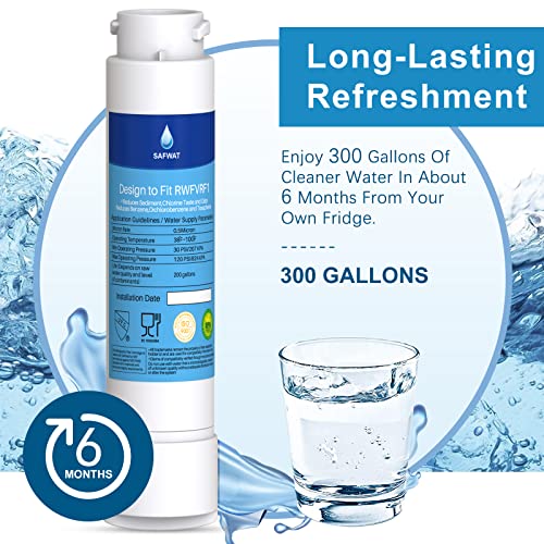 RWFVRF1 Replacement for Viking Water Filter RVRF3361 (2 Count)