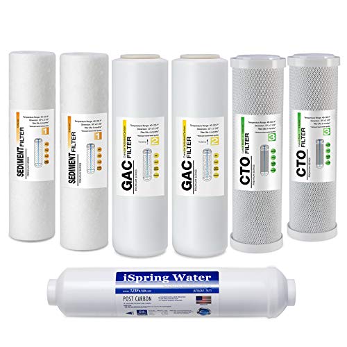 F7-GACUS US-Made 1-Year Reverse Osmosis Water Filter Replacement Cartridge Pack for 5-Stage RO Water Filtration Systems (7 Count)