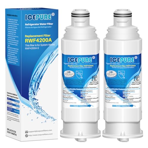 Water Filter Replacement for Samsung DA97 (2 Count)