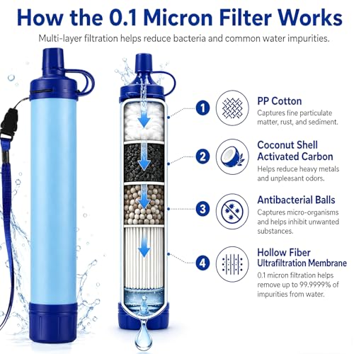 Emergency Water Filter Straw
