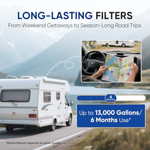 RV Dual Stage Water Filter System