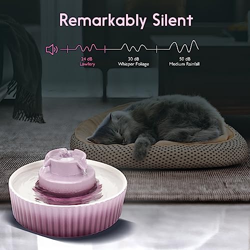 Ceramic Cat Water Fountain