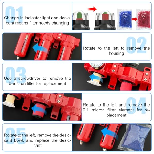 MEANLIN 3 Stage Aluminium Air Drying System 1