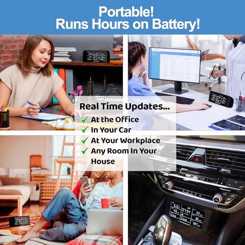 AirKnight Premium Indoor Air Quality Monitor Indoor & Air Quality Sensor. VOC Detector