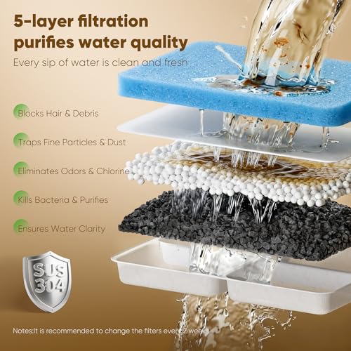 No Spill Dog Water Fountain Stainless Steel