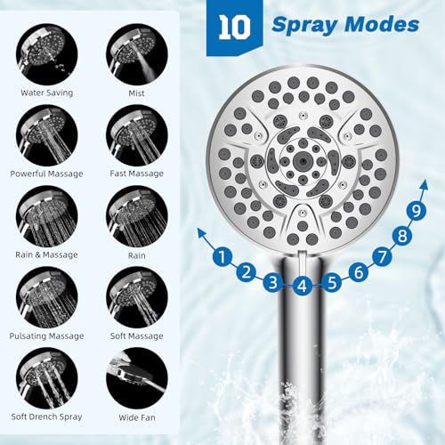 5 spray Dual Filtered Rainfall Shower Head with 10 Spray Handheld