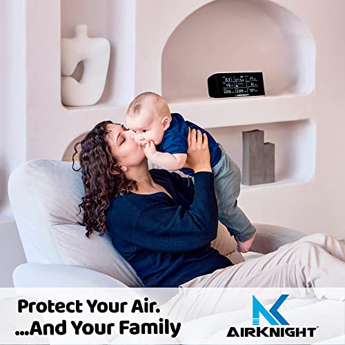 AirKnight Premium Indoor Air Quality Monitor Indoor & Air Quality Sensor. VOC Detector