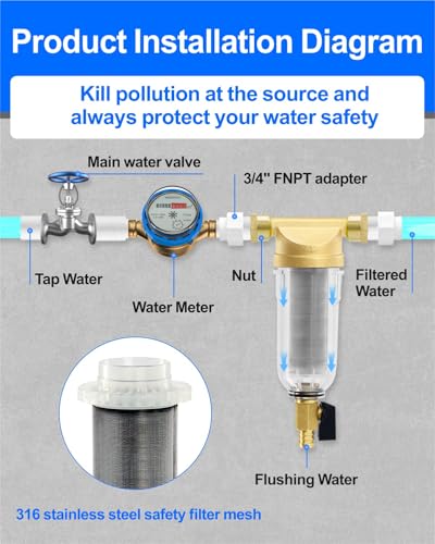 Spin Down Sediment Water Filters