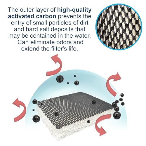 2 pack Humidifier Wick Filter for Bionaire C22 (2 Count)