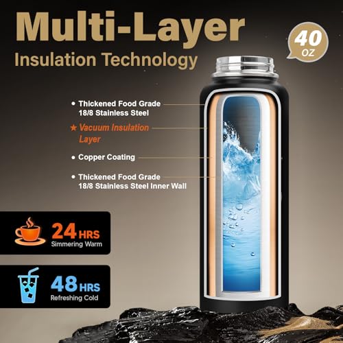 Fatehers's Day Water Bottle Gift