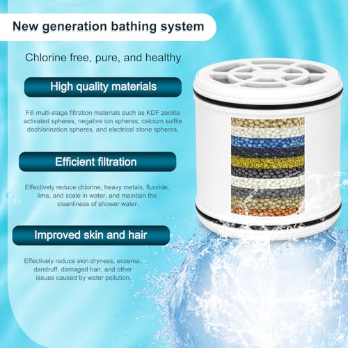 Shower Head Replacement Filter Cartridge
