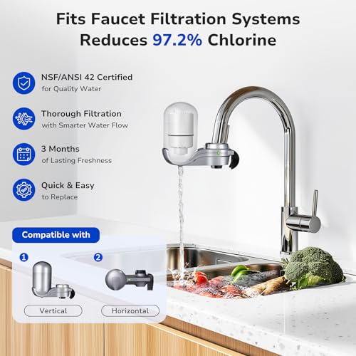 2 Pack PURFaucet Water Filter Replacement for PURFiltration System (2 Count)