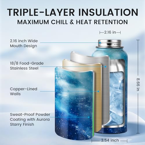 Insulated Water Bottle 32 oz