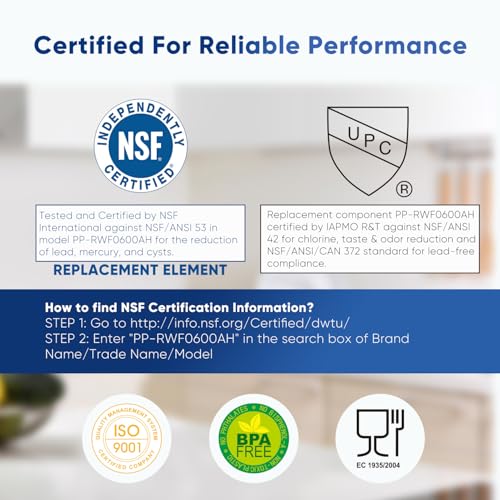 PRO Refrigerator Water Filter Replacement for HDX FMG (2 Count)