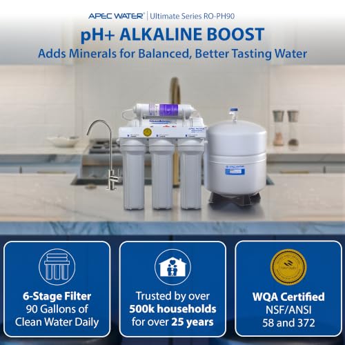 RO-PH90, 6-Stage Under Sink RO System, Alkaline, 90 GPD