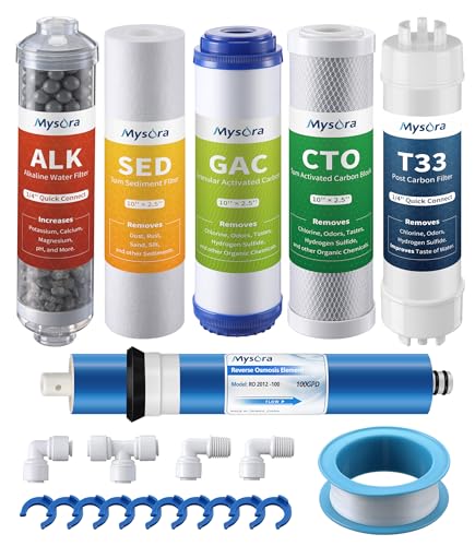 F6K75 NSF Certified 6 (6 Count)