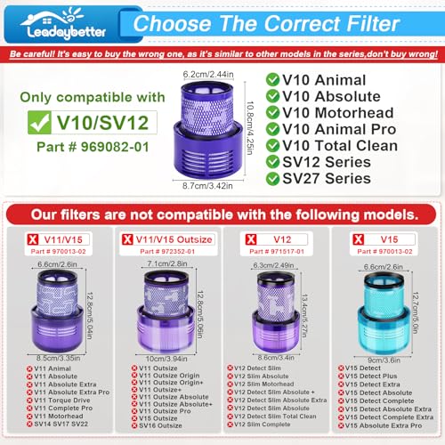 V10 Vacuum filter replacement for Dyson Cyclone Animal (4 Count)