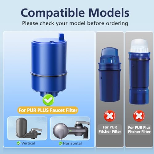 6 Pack Water Filter Replacement Compatible with All PUR® (6 Count)
