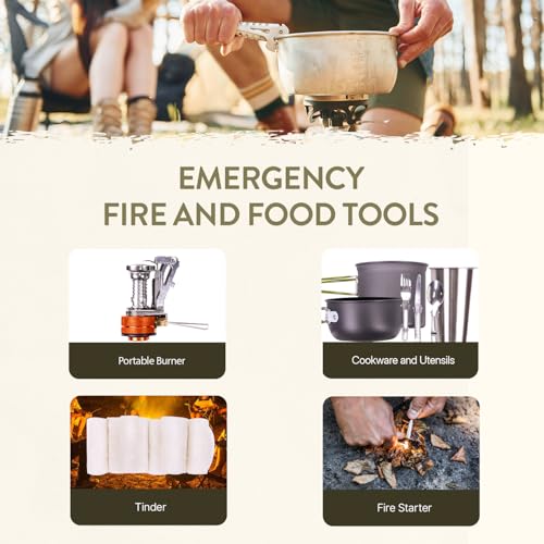 Bug Out Bag Backpack Survival Kit