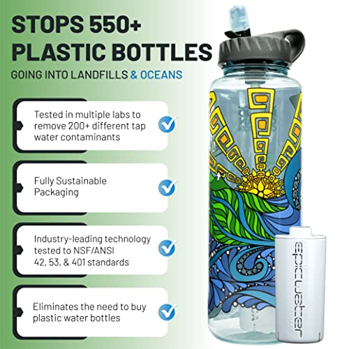 Nalgene OG Water Bottle with Filter