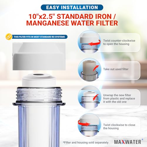 Whole Iron Manganese Replacement Set
