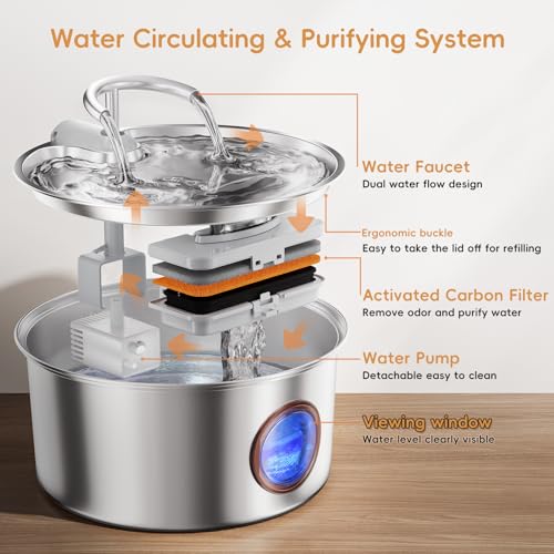 Cat Water Fountain Stainless Steel (108 Fl Oz)