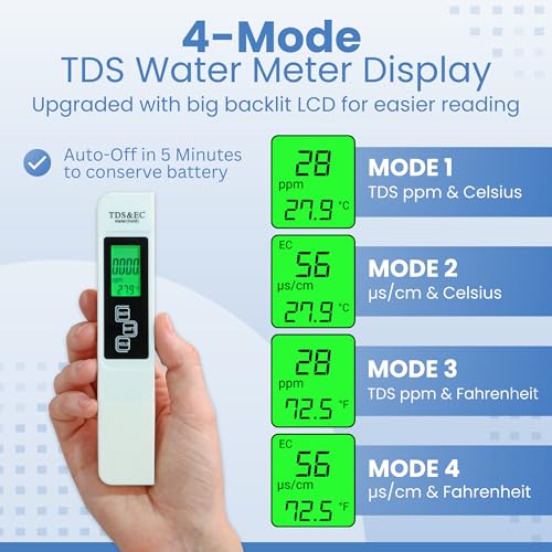 All New 2026 TDS Meter Digital Water Tester